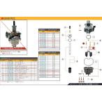 SP Takegawa SPtake сторона [ ремонт детали ]PD22 main jet #115 Monkey Gorilla Monkey BAJA HONDA Honda прочее jet всасывающий относящийся двигатель 