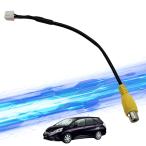 フィットシャトルハイブリット バ