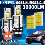 ホンダ シビック ハイブリッド EU1 2 