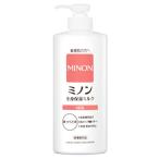 ボディローション