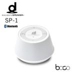 ... беспроводной динамик docodemoSPEAKER SP-1 Bluetooth Boco