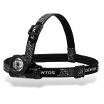  Gentos GENTOS GTR-S31D compact передняя фара белый цвет черный свет 