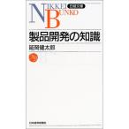  товар разработка. знания 