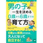  мужчина. один сырой . решение ..0 лет из 6 лет до. .. person ( средний .. библиотека )