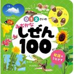 0*1*2.. только .. нет ..100 ( малыш. ...100 5)
