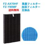 シャープ 空気清浄機 フィルター FZ-