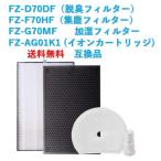 シャープ 空気清浄機 フィルター fz-d70hf fz-f70df fz-g70mf fz-ag01k1 交換用 加湿 イオンカードリッジ 互換品 fzーg70mf fzーag01k1