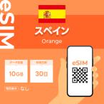 スペイン eSIM プリペイドSIM SIMカー