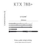  trance реклама sKTX 78B+