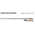 スミス スーパーストライク クラシック GO-103 トップウォーターミノーイング