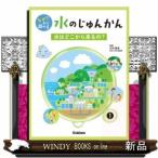 Yahoo! Yahoo!ショッピング(ヤフー ショッピング)水はどこから来るの?