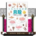 ku... понимать раковина идентификация отметка . различает 