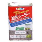 塗料用下地材