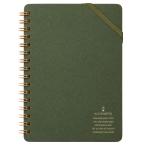 kleid память craft Work память A6 2mm person глаз оливковый 8480