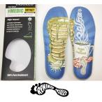 24 REMIND INSOLES - MEDIC IMPACT - Chris Rasman(Rise &amp; Grind) - внутренний стандартный товар 