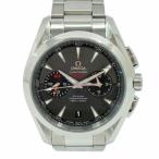 ワンダーレックスヤフー店の231.10.43.52.06.001を見る