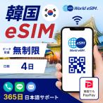 韓国 eSIM 無制限 ご利用日数 4日 eSIM SIMカード プリペイドSIM データ 通信 メールで受取 一時帰国 留学 短期 出張 旅行 視察 観光 paypay