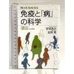  освобождение ..[ болезнь ]. наука десять тысяч болезнь. ..[....] - какой-либо ( голубой задний s2082).. фирма . склон ..