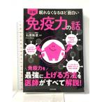 .. нет становится примерно поверхность белый иллюстрация освобождение . сила. рассказ : освобождение . сила . сильнейший . повышать способ .... все описание! день текст . фирма камень . новый .