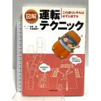  иллюстрация движение technique Япония реальный индустрия выпускать фирма близко рисовое поле .