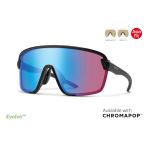 スミス Bobcat Asia FitF