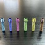 ベータチタニウム テーパーキャップ 5×20