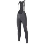 リオン・ド・カペルミュール UVカットビブタイツ プロライドパッド