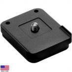 Kirk Quick Release Camera Plate for Canon PowerShot Pro 1