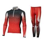 オンヨネ ONYONE ONJ98602/ONP98603 XC RACING JACKET/PANTS カラーRED(055) クロスカントリースキー レーシングスーツ レーシングツーピース