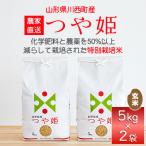 ふるさと納税 川西町 