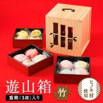 遊山箱