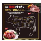 fu.... налог ... город yakiniku. .... сертификат на обед 2,500 иен минут 