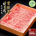 ロース肉 600g