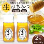 使いやすいプラ容器入り 非加熱生はちみつ