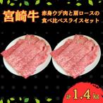 宮崎牛赤身ウデ肉800gと肩ロース600gの食べ比べスライスセ…