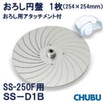 ミニスライサー用 おろし円盤&amp;おろし用アタッチメント