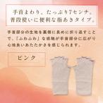 京都西陣の絹糸屋さん手首から しっかり