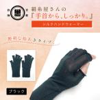 京都西陣の絹糸屋さん手首から しっかり