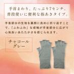 京都西陣の絹糸屋さん手首から しっかり