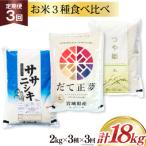 ふるさと納税 気仙沼�