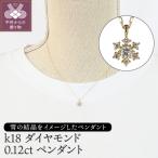 K18ダイヤモンド0.12ctペンダント
