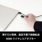 HDMIワイヤレスアダプター HDMI