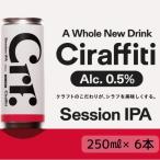 Y460 Ciraffiti Session