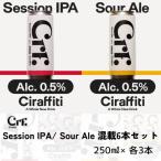 Y464 Ciraffiti Session