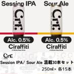 Y465 Ciraffiti Session