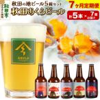 秋田あくらビール国際審査会受賞ビール&amp;