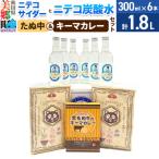 ニテコサイダー3本 ニテコ炭酸水3本とたぬ中