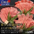 赤身 モモ ランプ とカルビとロースよくばり焼肉食べ比べセ…