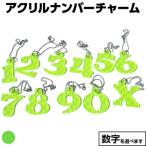 アクリルナンバーチャーム