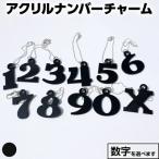 アクリルナンバーチャーム